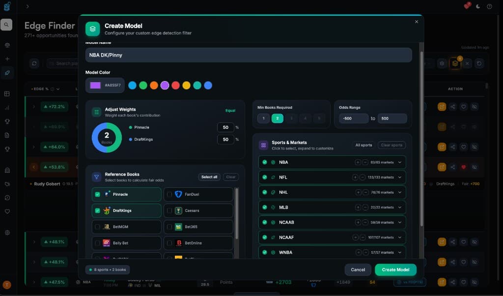 Custom models (Elite)