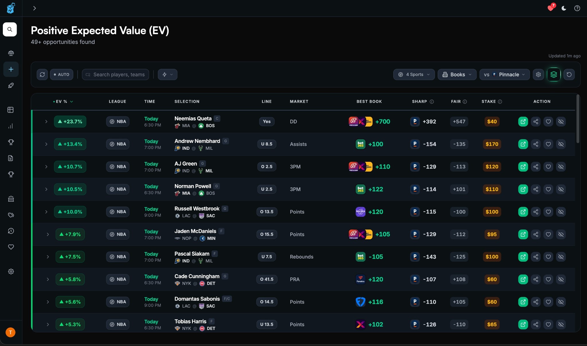 Positive EV scanner desktop view