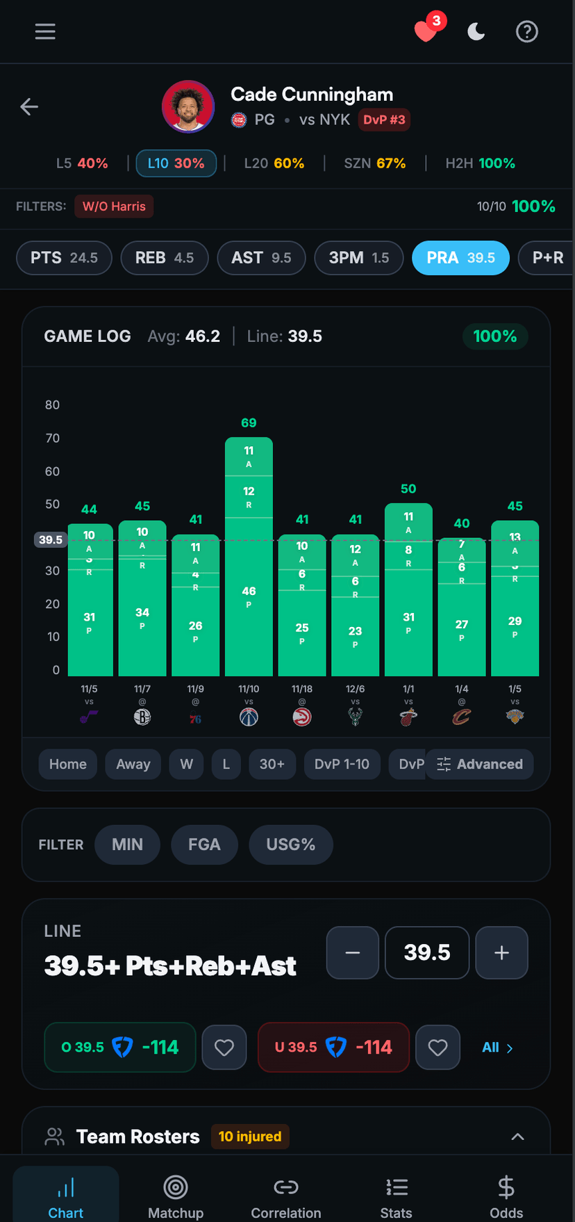Hit Rates mobile view