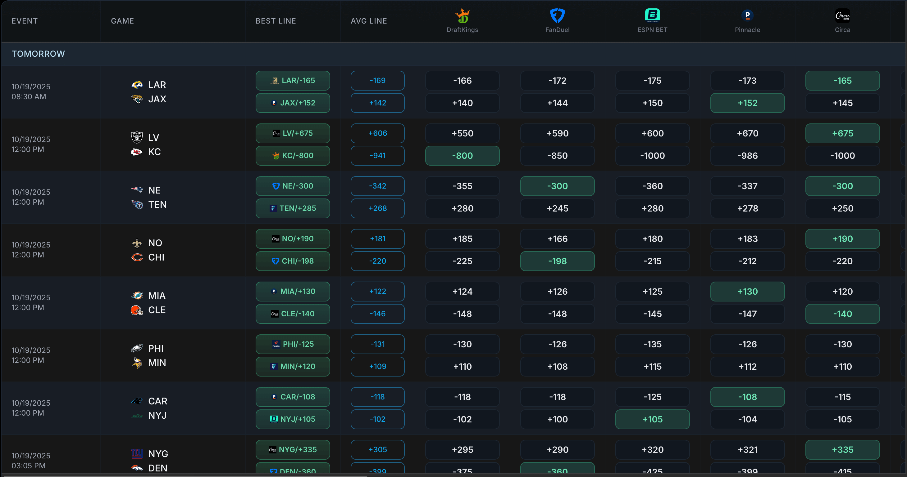 Unjuiced Odds Comparison Platform